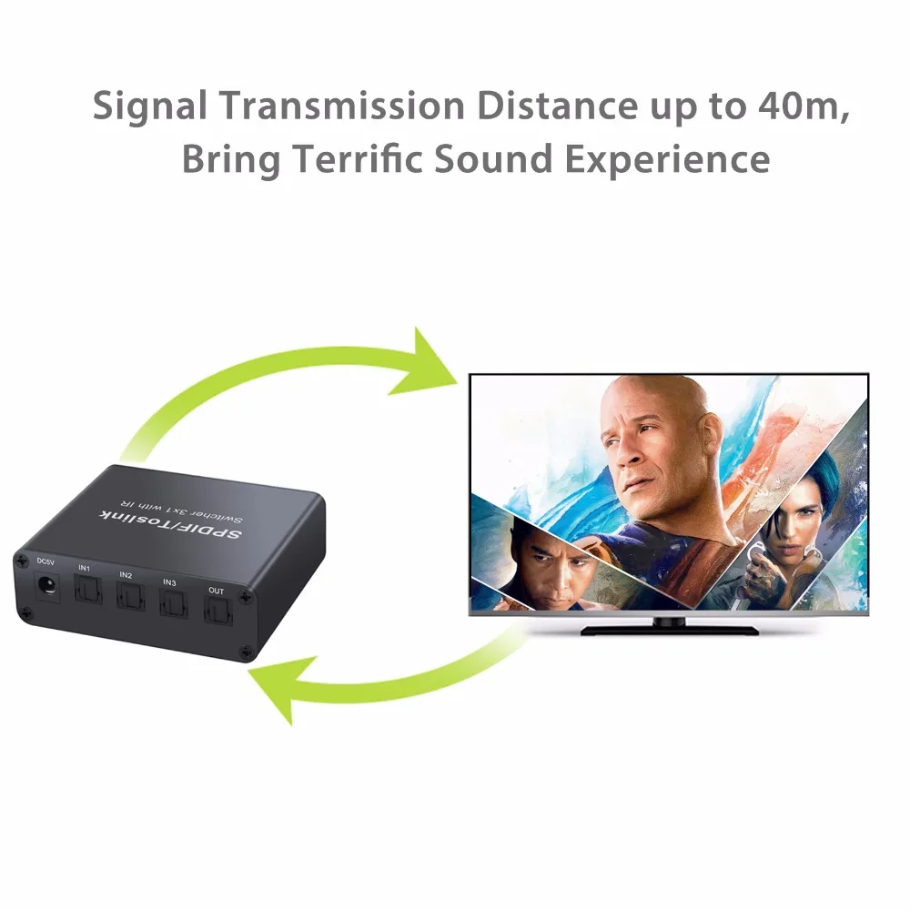 eSYNiC SPDIF/Toslink Switcher 3x1 with IR Remote Digital Optical Audio Switchers For Fit LPCM2.0/DTS/Dolby-AC3 Toslink | Электроника