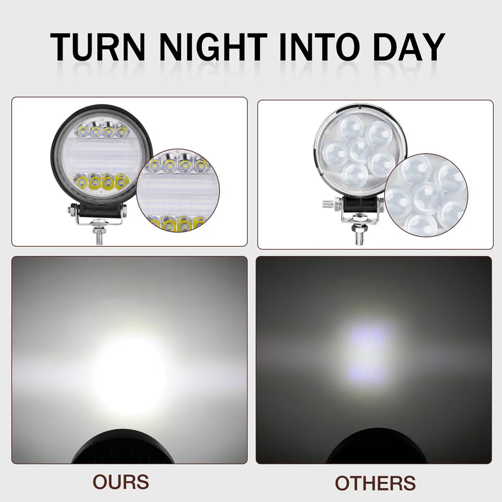 LYKAS 72W Round Led Work Light Bar Combo Beam for Offroad ATV Truck Tractor Motorcycle Driving Fog 12v 24v | Автомобили и