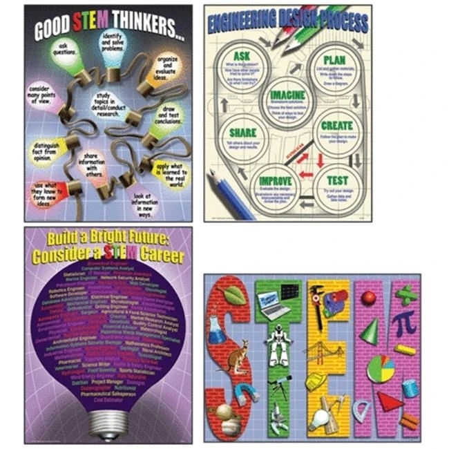 Mcdonald Publishing MC-P095 Stem Teaching Poster Set |