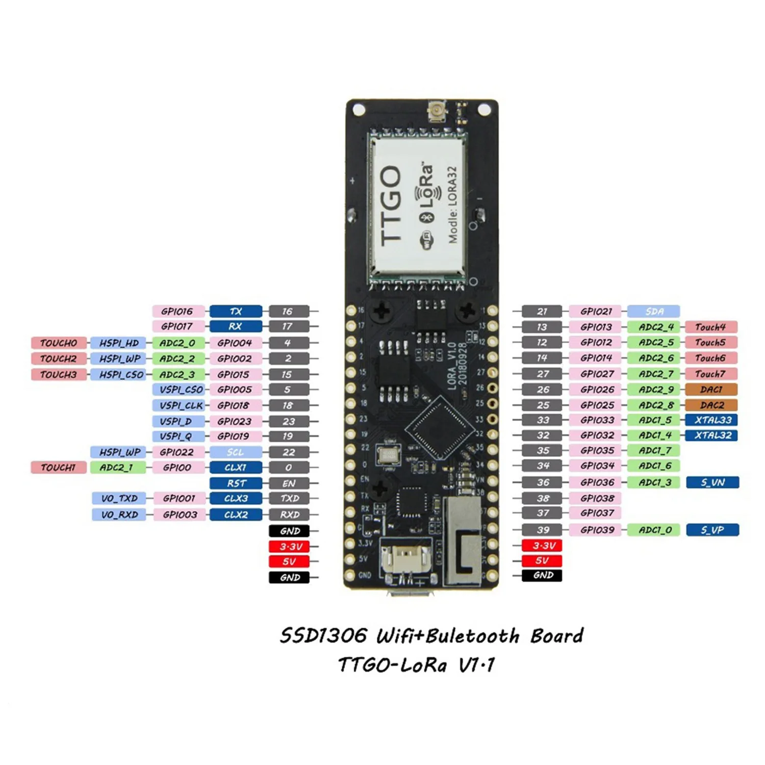 Ttgo T Fox 20 дБ Lora32 V1.1 433 МГц Esp32 Lora Oled 0 96 дюймов Bluetooth Wifi беспроводной модуль Esp 32 (433