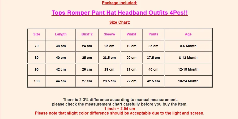 Повседневное новорожденных Для маленьких детей модная одежда для девочек с