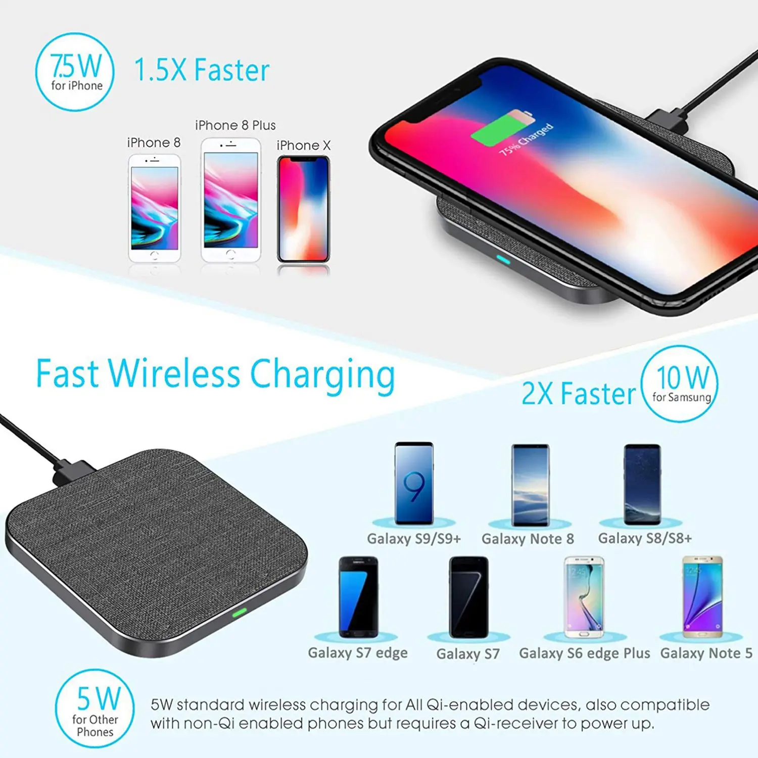 7.5W Fast Wireless Charging Pad with QC3.0 Adapter Designed for iPhone X/8/8Plus/Samsung Galaxy S9/S9+/S8/S8+/Note 8 and All Q |