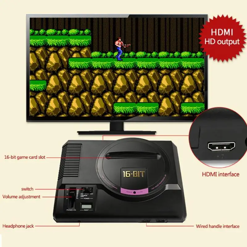 Игровая консоль HDMI + AV 16bit 4 K Game Palyer w/2 4G двойной геймпад | Электроника