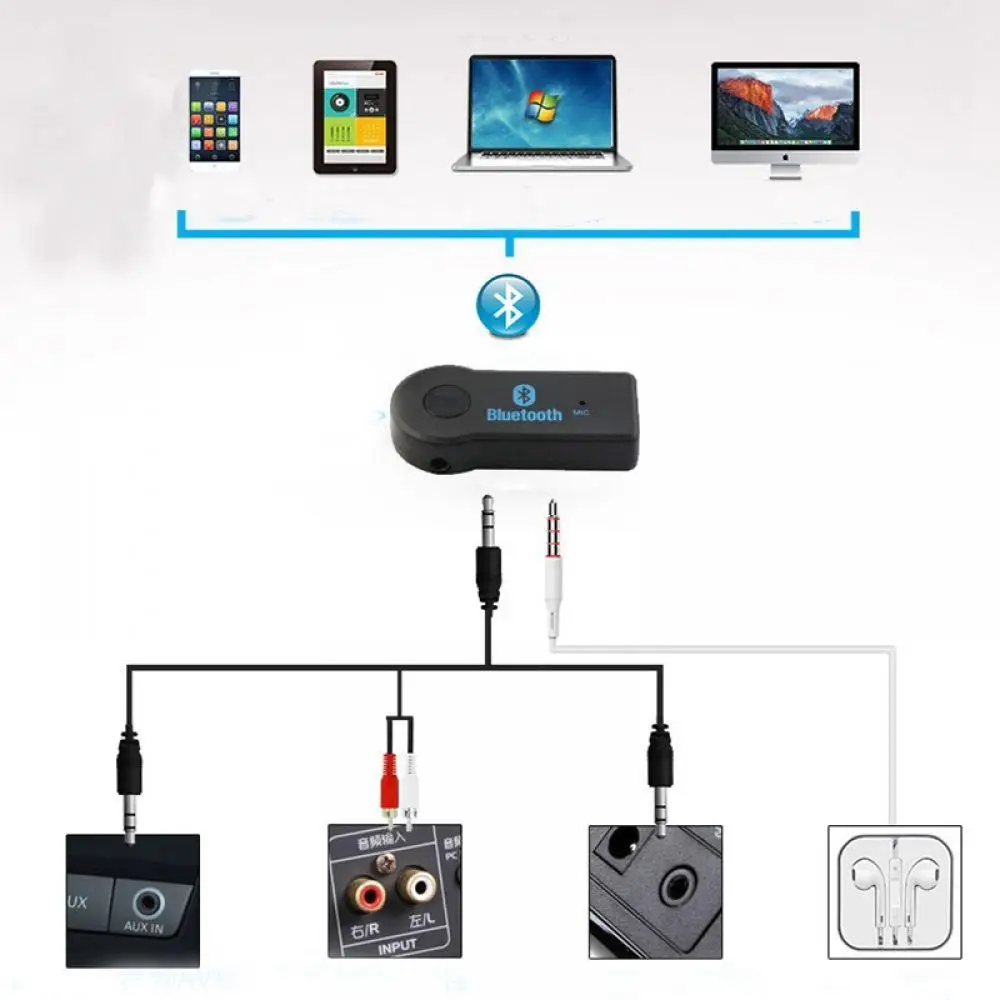 Музыкальный Bluetooth телефон аудио приемник Бесплатный Динамик 3 5 мм комплект AUX для