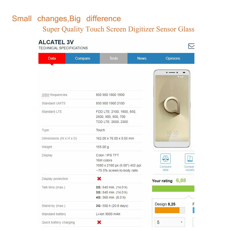 10 шт./лот для Alcatel 3V 5099 5099A 5099D 5099Y 5099U сенсорный экран панель передняя внешняя