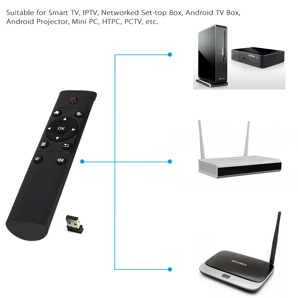 FM4 пульт дистанционного управления Magic 2 4G беспроводной для Android TV Box Smart Dongle PC