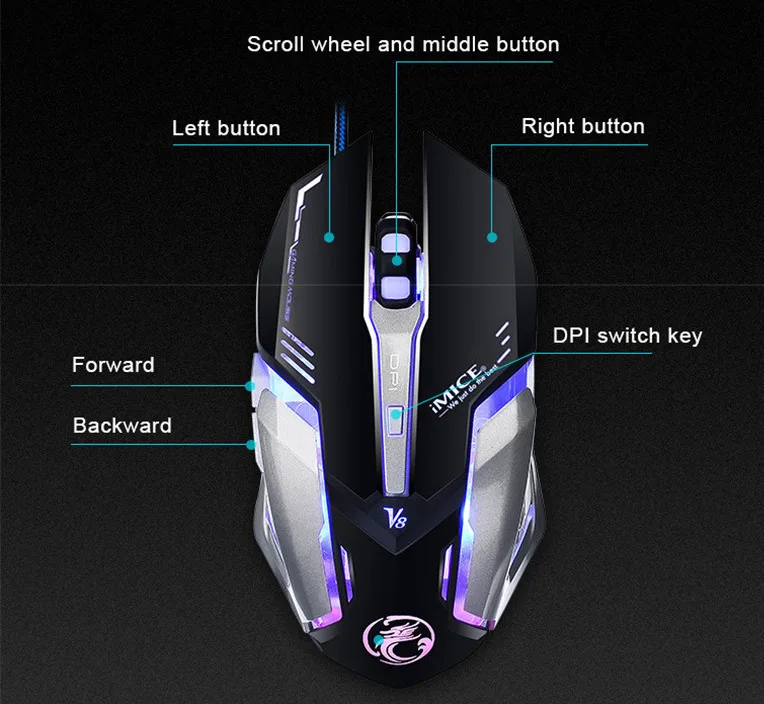 Игровая Проводная оптическая мышь IMICE V8 4000 DPI эргономичная светодиодный