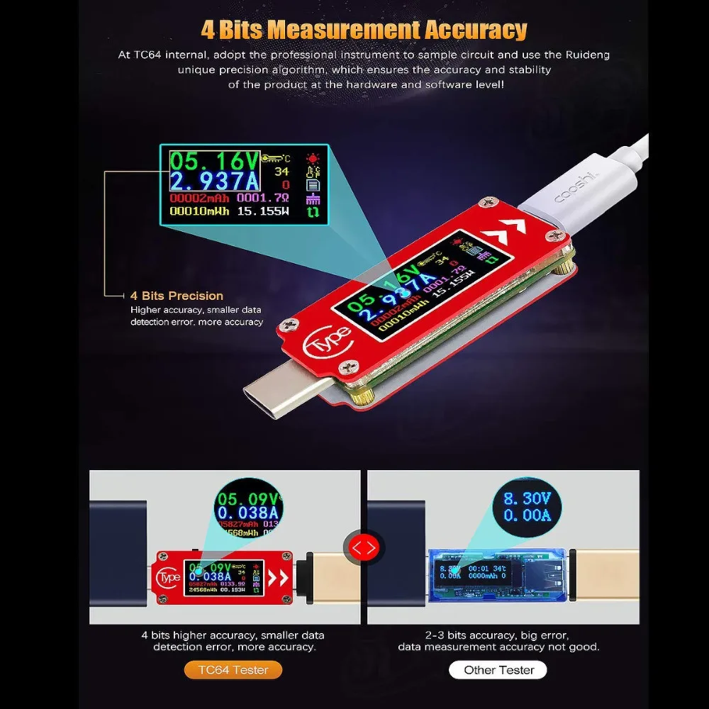 USB-тестер TC64 вольтметр-амперметр с разъемом Type-C и цветным ЖК-дисплеем |