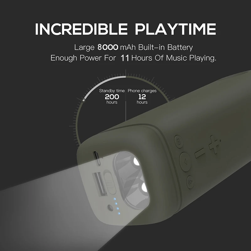 I2 Портативный 8000 mAh Мощность Bank Открытый Кемпинг велосипедного спорта