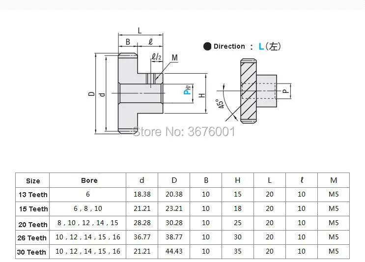Шестерня зубчатой передачи зубчатая шестерня 20T 20 мод зубов 1M = 1 диаметр 8 мм 10 12 14