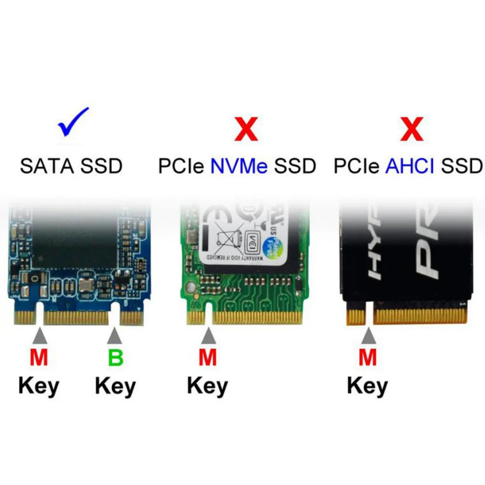 CY USB 3 0 для SATA 2 5 &quotB Ключ M.2 NGFF SSD 5&quot 7 + 15 22 Pin адаптер карта 2242 2260 2280 M.2|Компьютерные