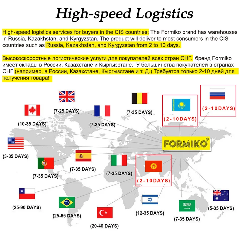 Formiko Женское платье на осень зиму. Двубортное приталенное жакет с глубоким V