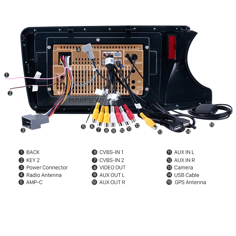 Harfey Android 6 0/8 1 10 &quot2Din автомобильное радио для Honda CITY LHD 2014 2015 2016 2017 GPS мультимедиа