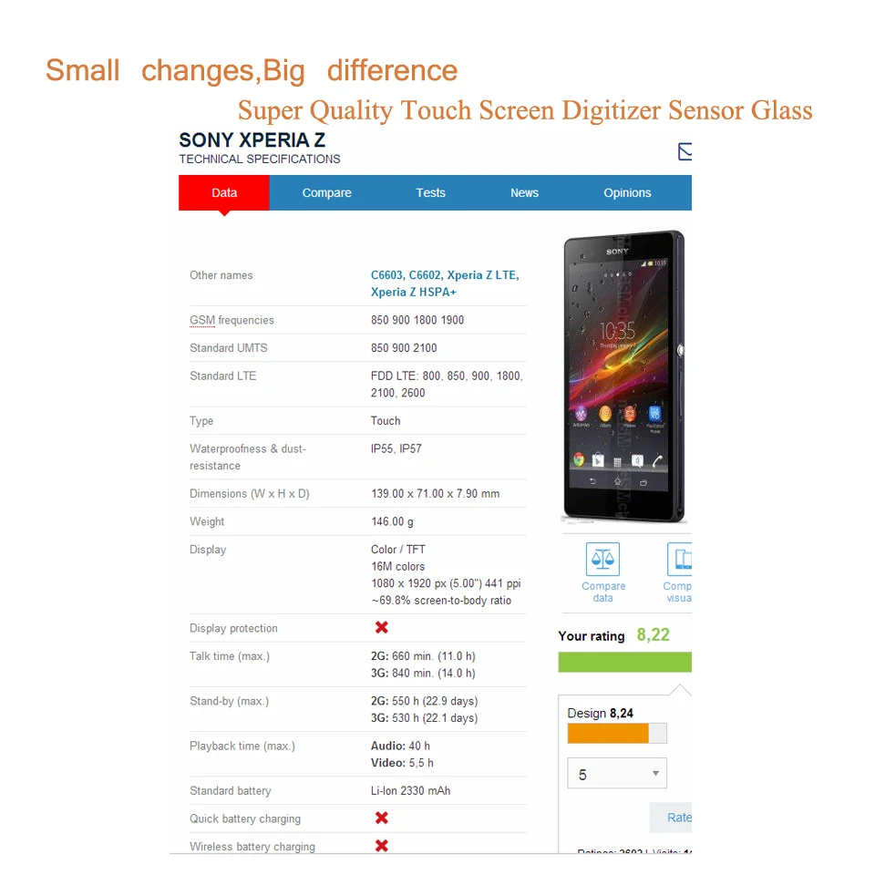 10 шт./лот 5 0 &quotдля sony Xperia Z (Сони Иксперия З) L36H LT36i LT36h L36 C6603 C6602 Сенсорный экран