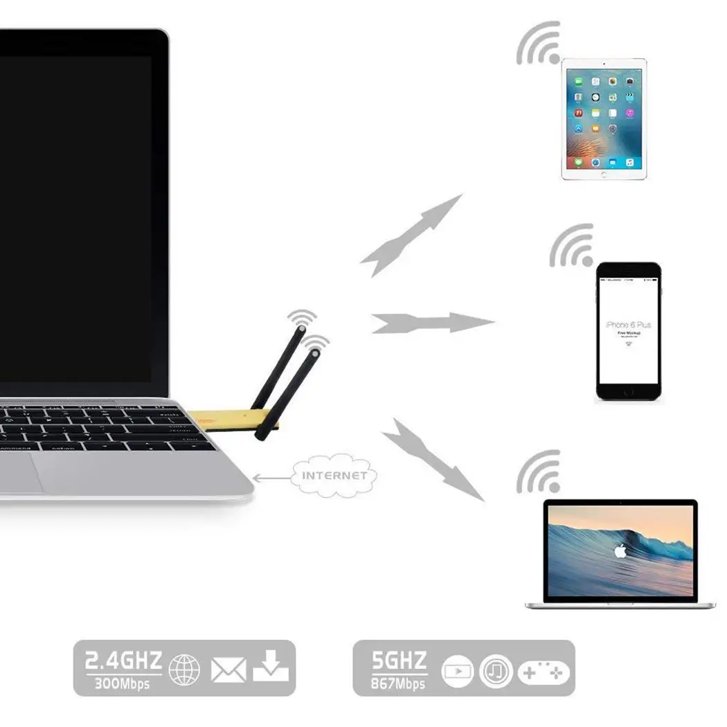 1200 Мбит/с Wi-Fi Range Extender беспроводной Повседневный ретранслятор сигнала до 2 4 ГГц: