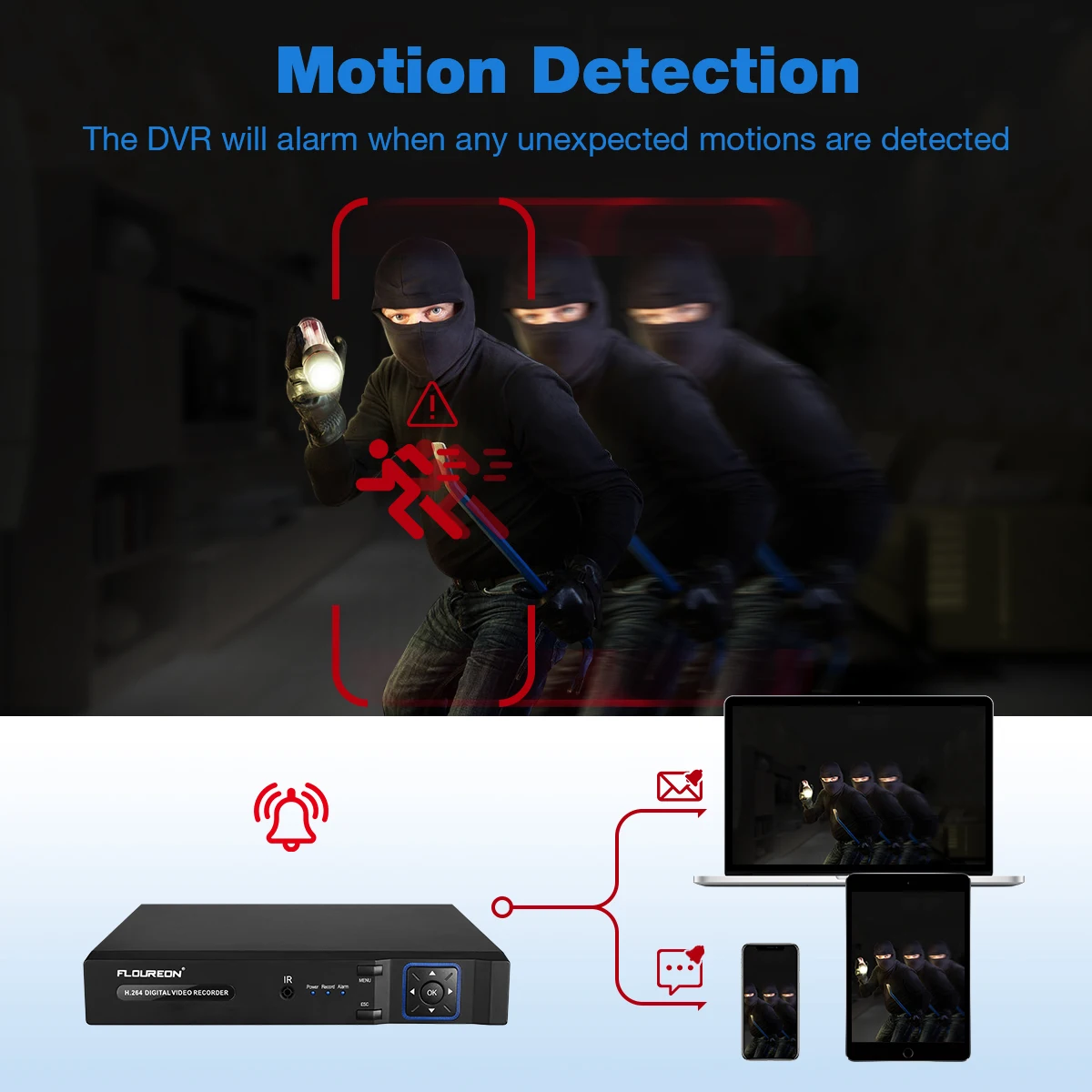 Floureon 16 Каналы 5 в 1 AHD 1080N VGA & HDMI DVR с детектором движений и сигнал тревоги удаленный