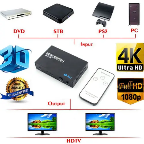 3 порта HDMI 4K переключатель разветвитель концентратор ИК-пульт для HDTV Xbox PS3 PS4