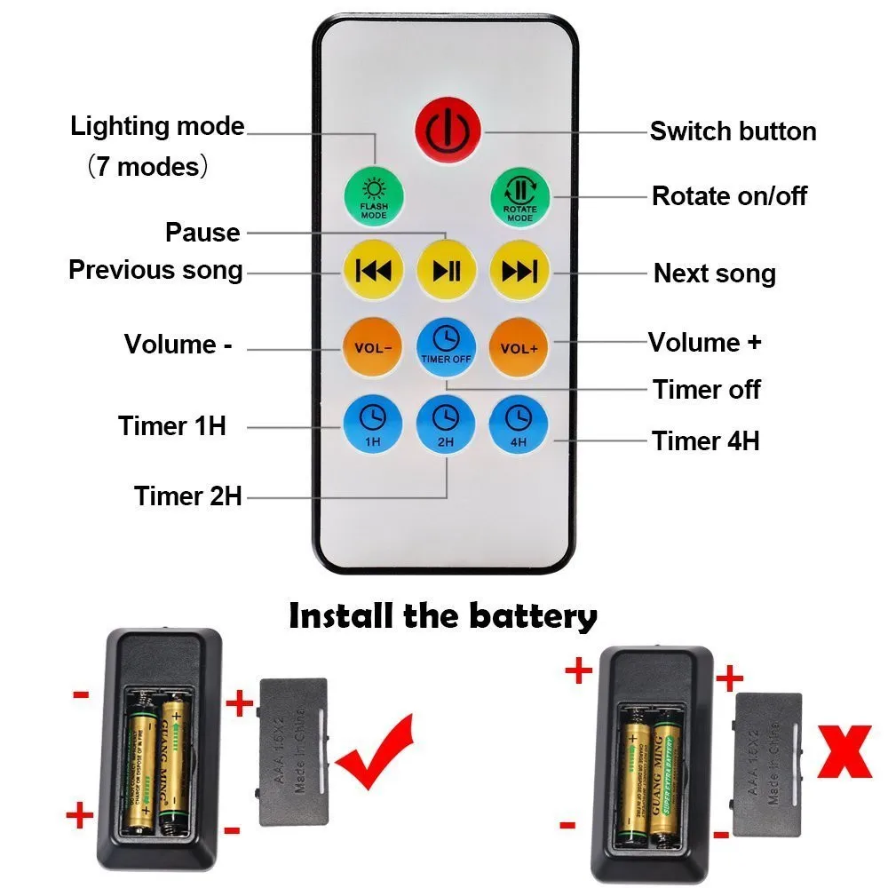Elecstars USB лампа светодиодный ночник Галактический проектор океанская волна