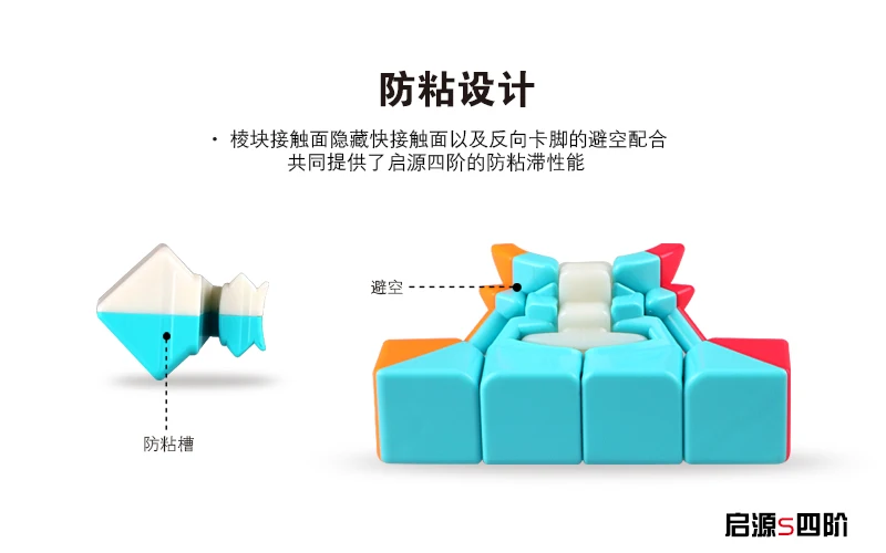 

QIYI Professional Spring 4x4x4 Magic Cube Speed Smooth Feel Good Does Not Fade Cubo Magico Educational Toys for Children QY-4-SS