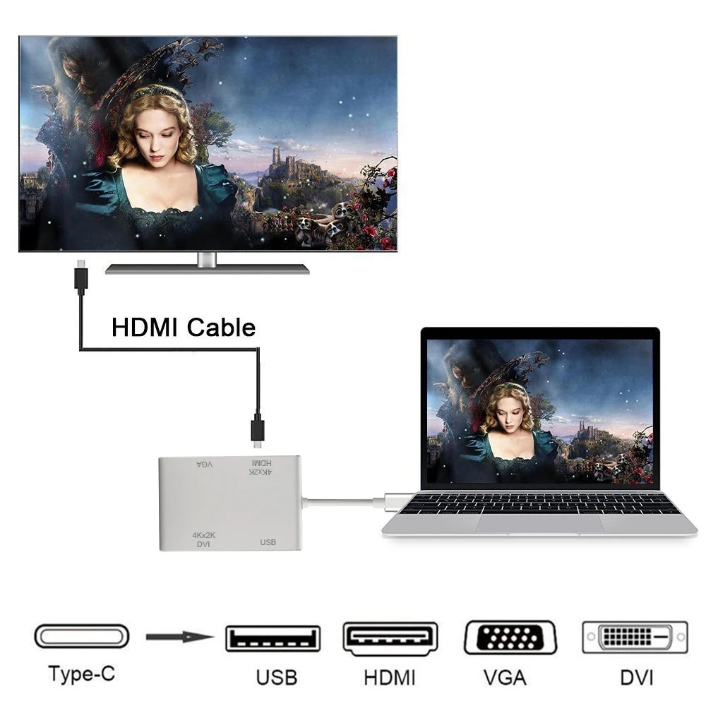Тип C HUB разветвитель 4 в 1 к совместимому с HDMI VGA DVI USB 3 0 адаптер для ноутбуков Apple