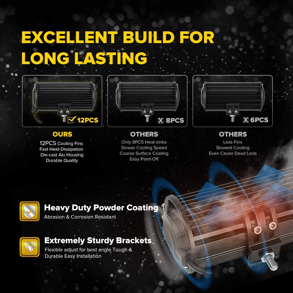 7 дюймов 2 шт. желтый точечный луч LED свет бар стручки для вождения Противотуманные