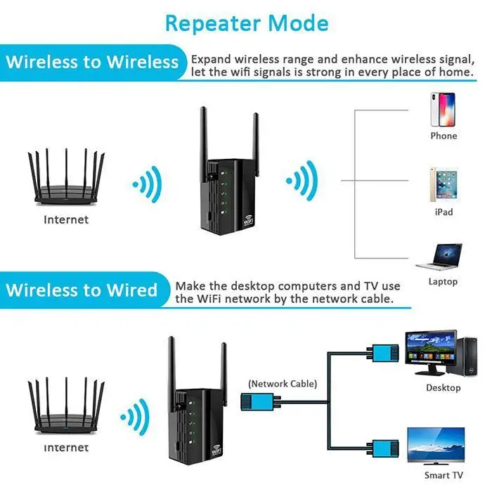 300 Мбит/с WiFi расширитель диапазона беспроводной ретранслятор Универсальная