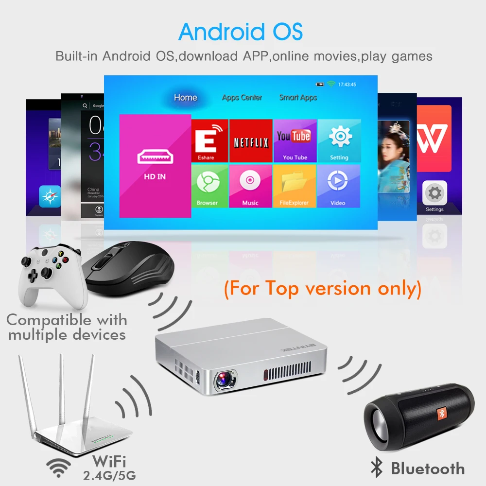 BYINTEK UFO R9 Smart Android Топ Версия wifi видео микро Портативный DLP Мини светодиодный 3D