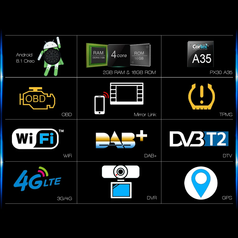 DAB + Quad Core Android 8 1 Авторадио спутниковый навигатор WiFi 4G радио DVR OBD Автомобильный GPS