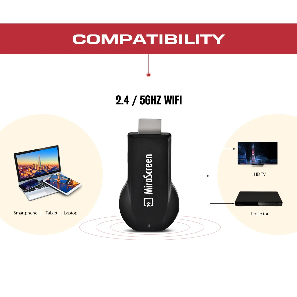 Mirascreen ТВ палка 5G ключ беспроводной приемник Поддержка Hdmi 1080P Hd Miracast Airplay Dlna для