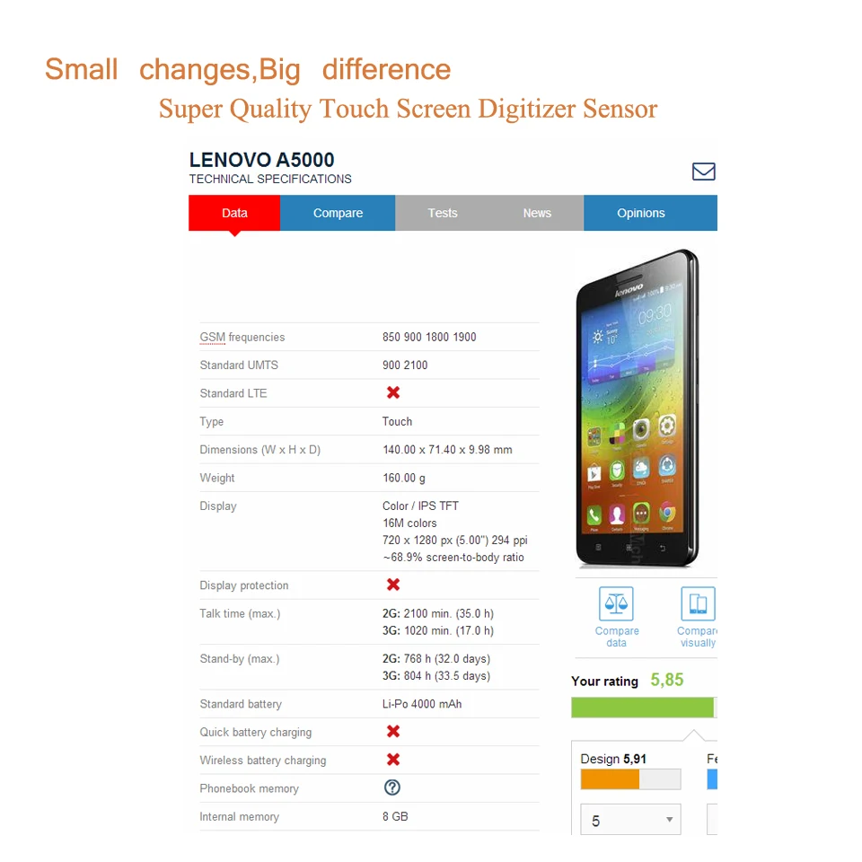 10 шт./лот для Lenovo A5000 A 5000 сенсорный экран дигитайзер сенсорная панель передняя