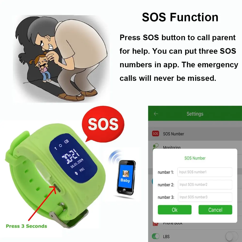 GPS Детские умные часы SOS трекер Android/IOS 2G/3G сетевой телефон Bluetooth защита от потери