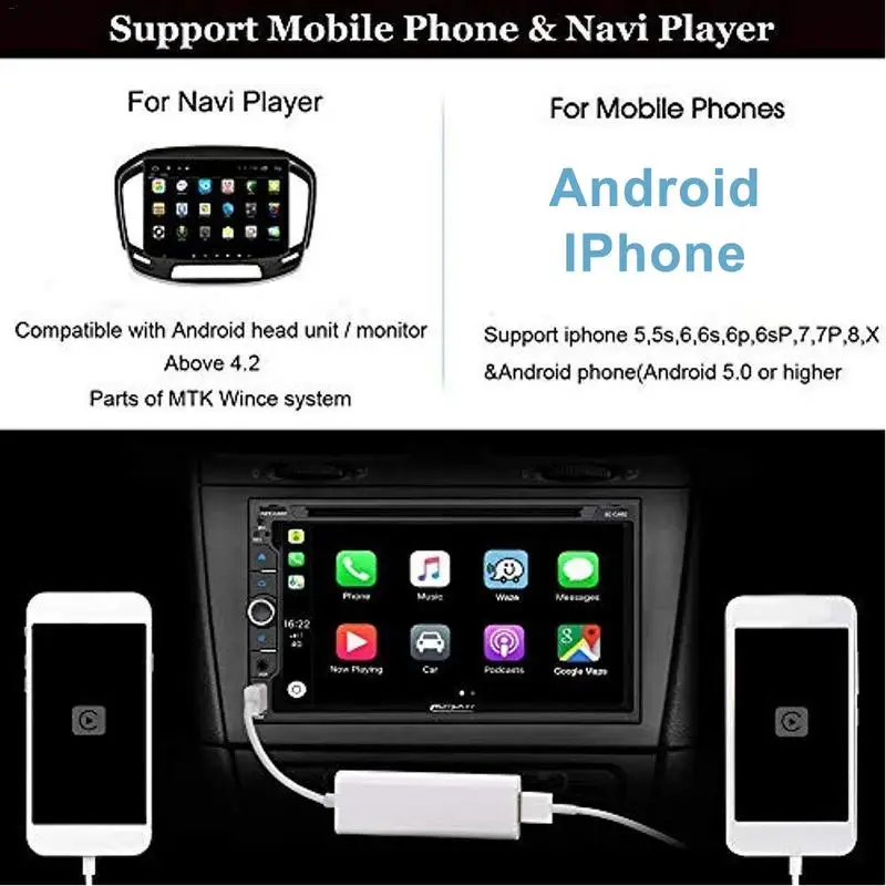 Gps трекер Android навигационный модуль Carplay Apple авто мобильный телефон USB разъем