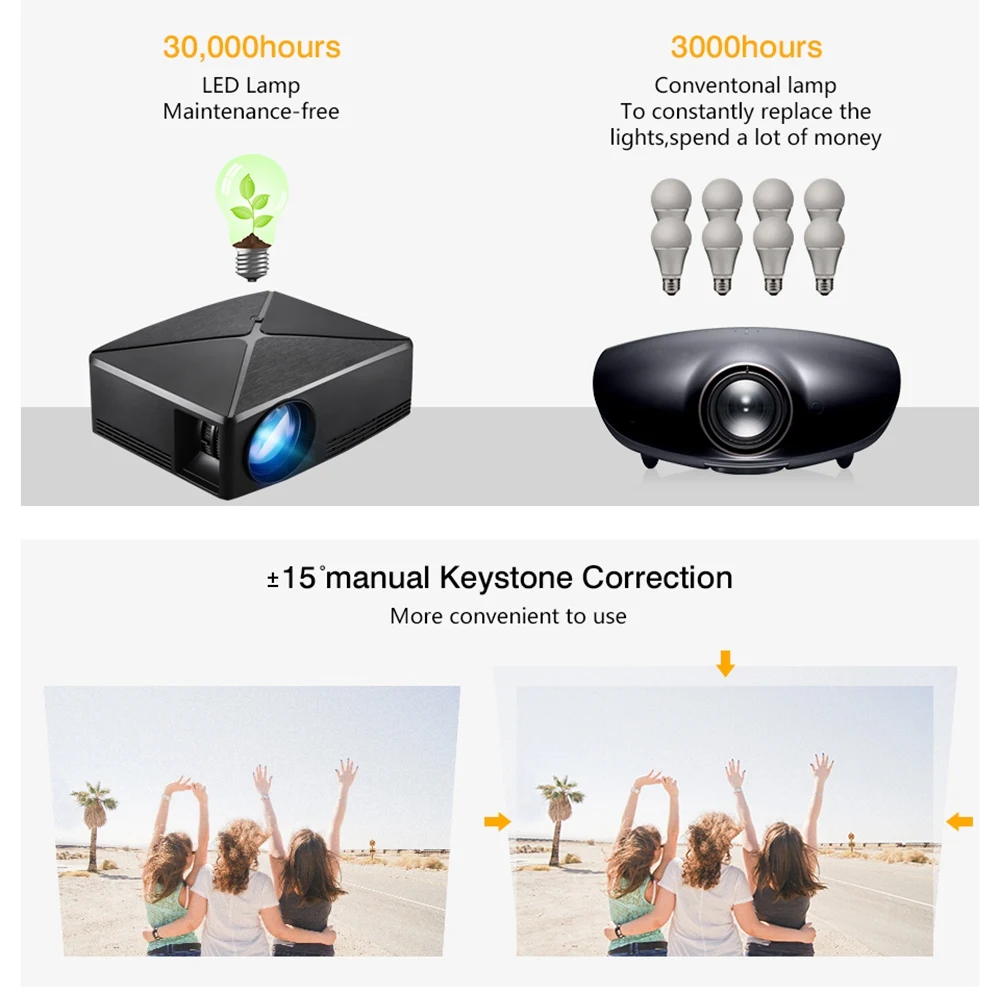 C80Up портативный светодиодный мини проектор опциональный Wifi Android Bluetooth Hdmi Usb