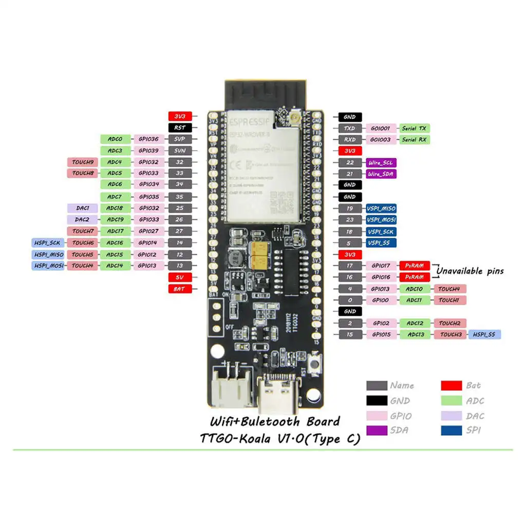 Топ T Koala Esp32 Wifi и Bluetooth модуль 4 МБ макетная плата на основе типа ESP32 WROVER