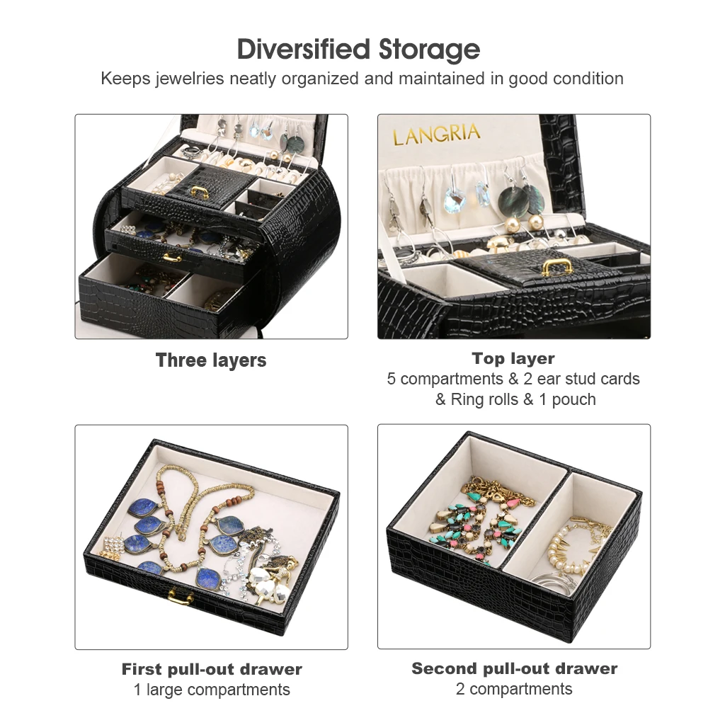 LANGRIA тисненая крокодиловая зернистая искусственная кожа узор коробка для