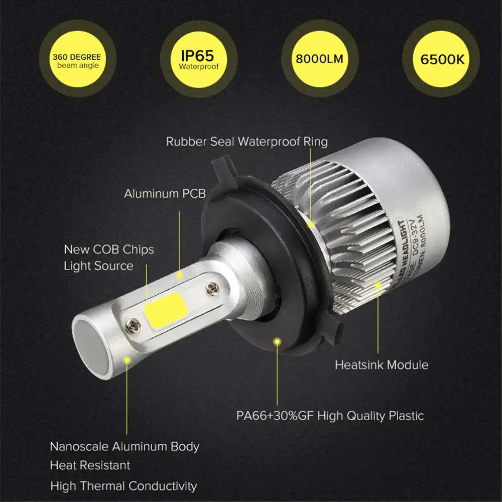 CLAITE 2 шт. 72 W фары для 8000LM COB светодиодный Автомобильные лампы Противотуманные огни