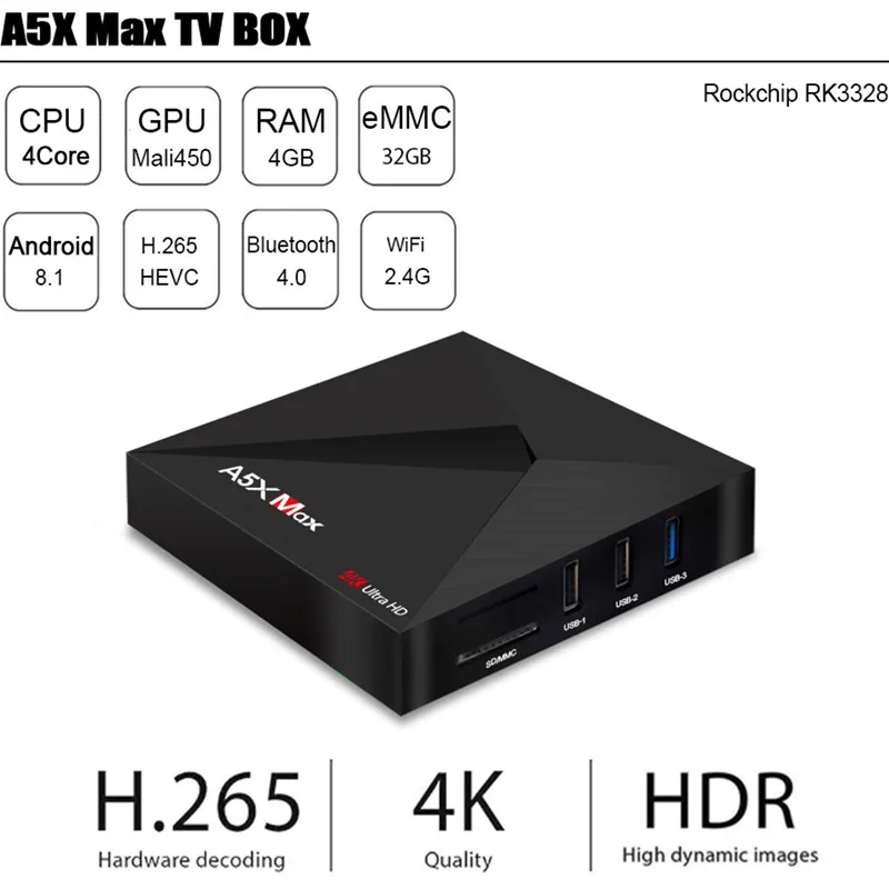 Tanix A5X MAX Смарт ТВ коробка Android 8 1 RK3328 Декодер каналов кабельного телевидения 4 Гб