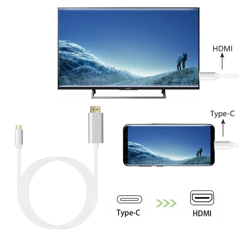 Кабель USB C к HDMI 4K кабель типа Thunderbolt 3 для Huawei Mate 20 MacBook 2018 Pro Samsung S9 HDMI|Компьютерные