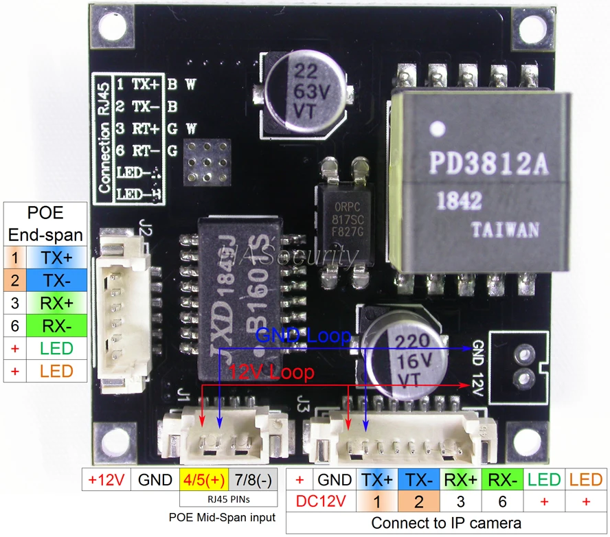 Разветвитель POE power over ethernet Модульная плата изолированная вход/выход 48 В