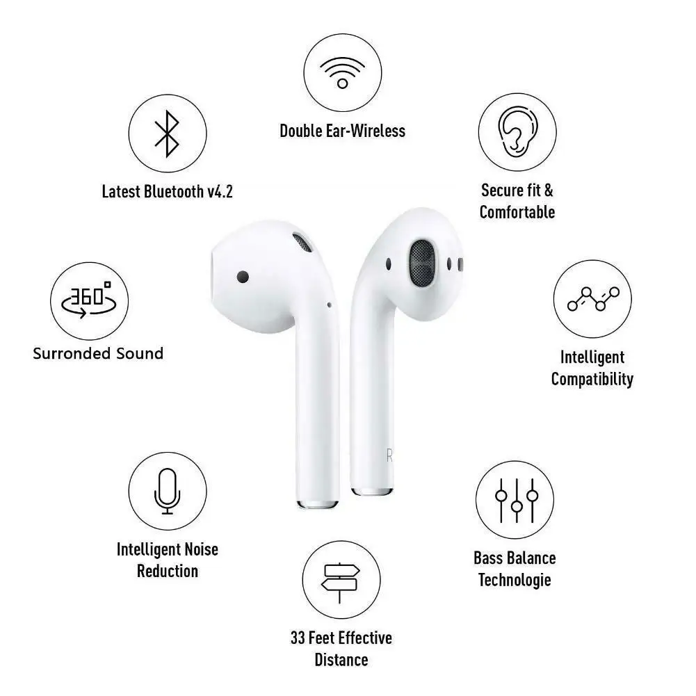 KISSCASE i7s TWS беспроводные Bluetooth наушники спортивные бинауральные стерео вкладыши