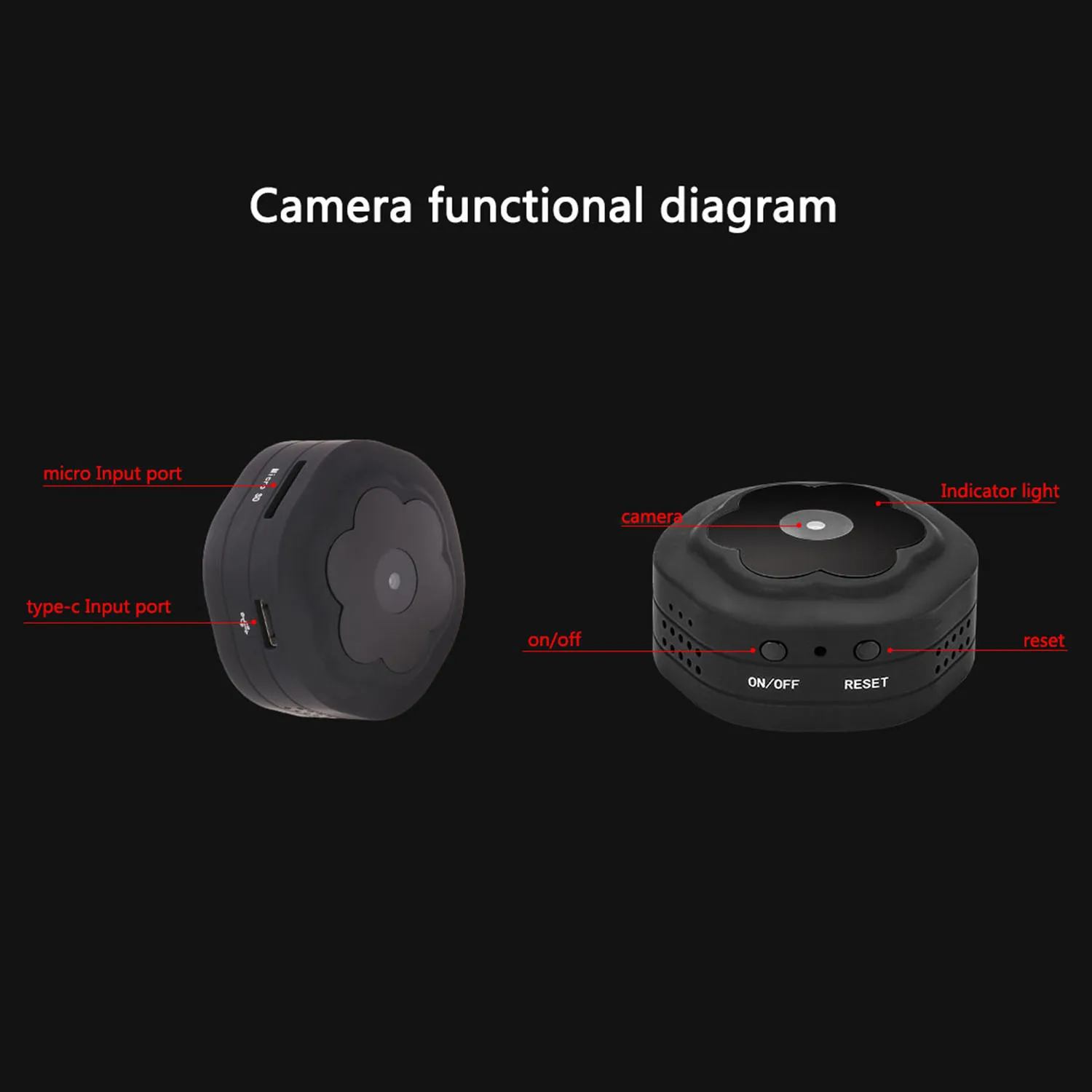 Hd 720 P Смарт мини камера Cmos ИК Ночная видеокамера движения Wifi беспроводной Dv Dvr