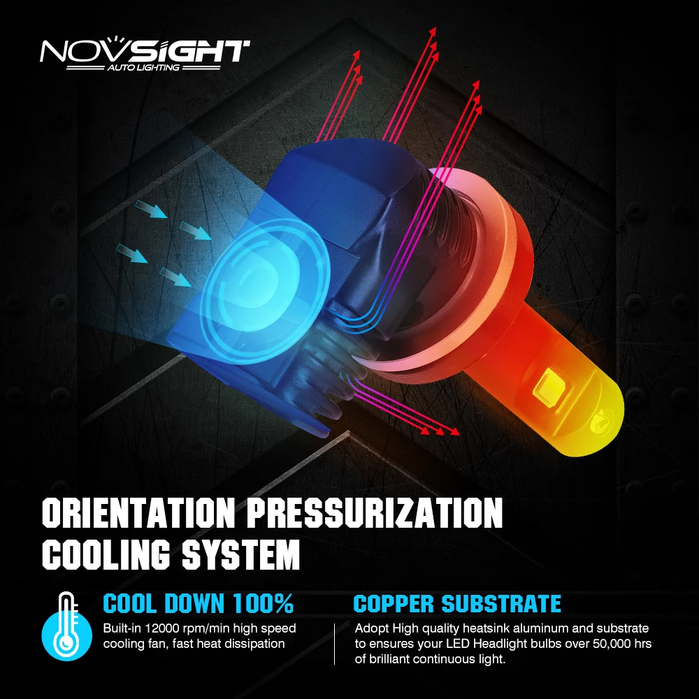 NOVSIGHT Автомобильные светодиодные фары H11 Led H4 H7 H8 9005/HB3 9006/HB4 50 Вт/пара 10000lm