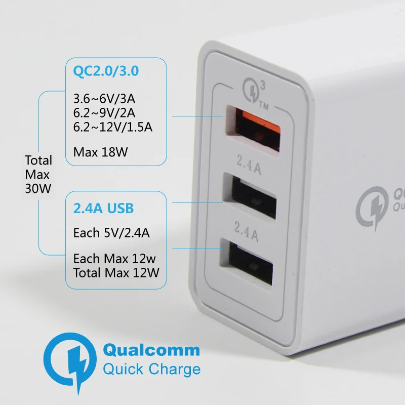 QC 3 0 зарядное устройство для быстрой зарядки 5A 30 Вт Usb Qualcomm Быстрая зарядка