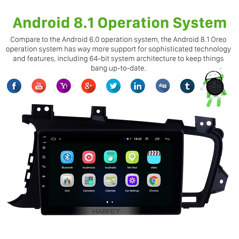 Автомагнитола Harfey для Kia k5 2011 2012 2013 2014 LHD Android 8 1 GPS мультимедийный плеер сенсорный