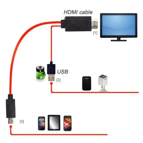 Микро USB MHL к HDMI 1080P HDTV AV кабель адаптер для Android телефонов Samsung| |