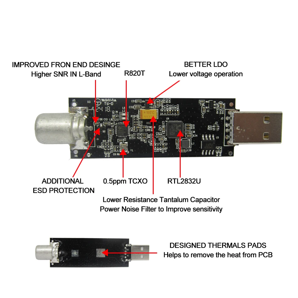 USB RTL SDR приемник R820T2 RTL2832U программное обеспечение определите радиоприемник для AM