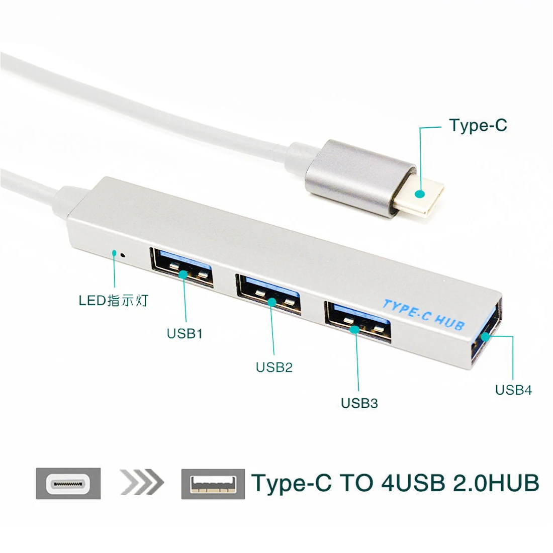 Тип с разъемами типа c и 3.0HUB концентратор Тип-c USB ножными креплениями |