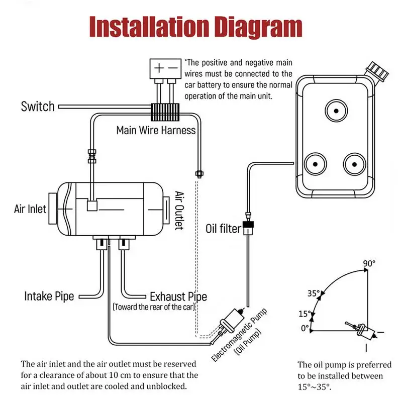 5KW 12V / 24V с четырьмя отверстиями Дизельный подогреватель воздуха обновления ЖК