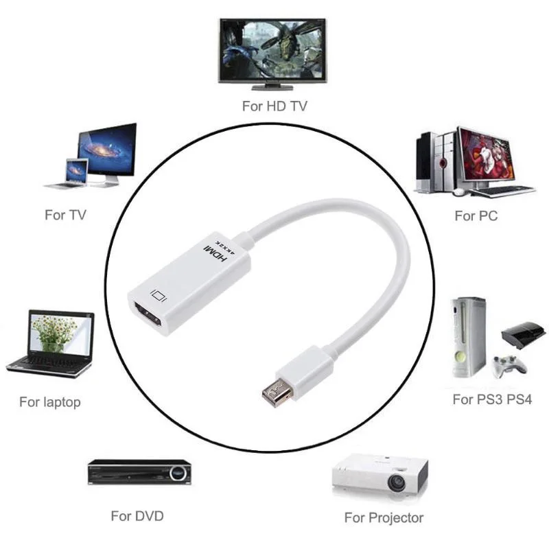 4K * 2K 3D Mini DP в HDMI Кабель адаптер папа мама мини дисплейный Порт Thunderbolt порт для Macbook