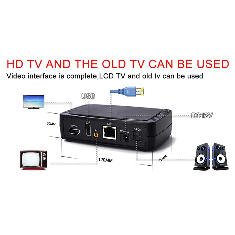 Ibravebox M258 Iptv/Отт приставка H.265 для сталкера быстрее Mag250/254 T7U6